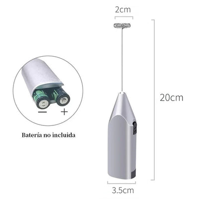 BrewWhisk Mini Electric Milk Frother & Egg Beater – Handheld Mixer for Coffee, Latte & Hot Chocolate