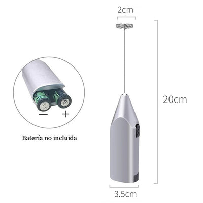 BrewWhisk Mini Electric Milk Frother & Egg Beater – Handheld Mixer for Coffee, Latte & Hot Chocolate