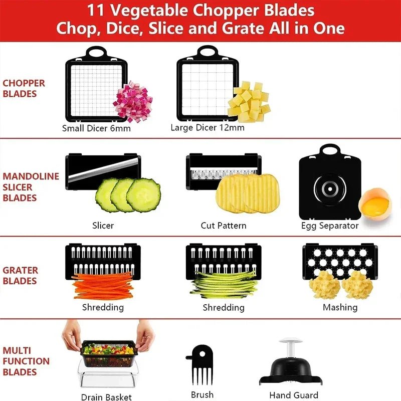 Vegetable Chopper 15in1 - Comfeasyproduct_vendorS648f9f8b5c25408e978d222e06a34460z
